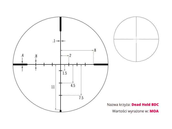 Luneta celownicza Vortex Crossfire II 6-18x44 1'' AO BDC-7 1714