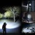 Latarka LED Fenix LR50R-7 112