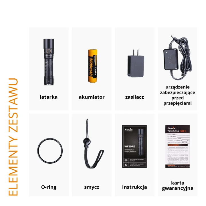 Latarka LED Fenix WF30RE-6 117