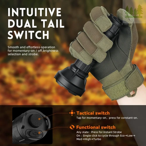 Latarka Sofirn SF26 2000 Lumen Czarna Szperacz 2