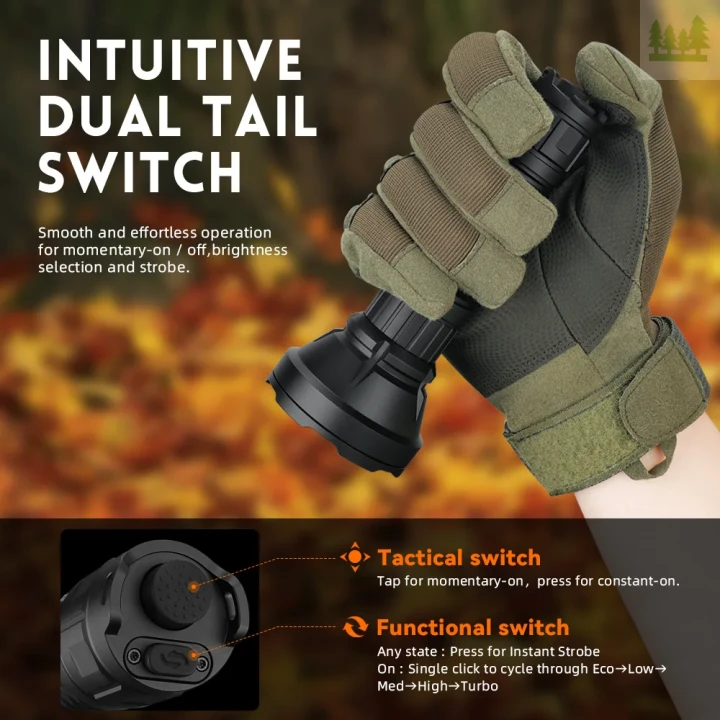 Latarka Sofirn SF26 2000 Lumen Czarna Szperacz 2