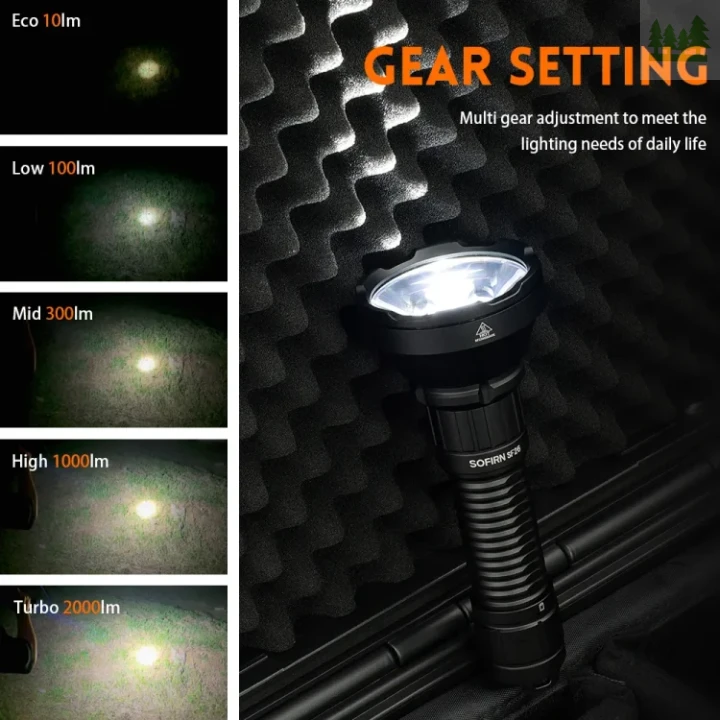 Latarka Sofirn SF26 2000 Lumen Czarna Szperacz 3