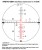 Luneta celownicza Vortex Viper PST II 3-15x44 30 mm AO EBR-4-6 1560
